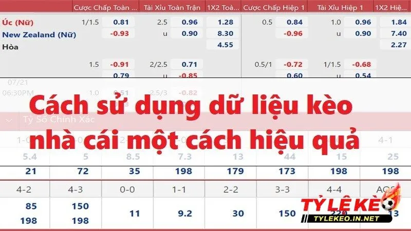 Cách sử dụng kèo nhà cái một cách chính xác và hiệu quả 